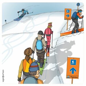 Cartoon. Five ascending piste tourers dutifully stick to the designated ascent route
