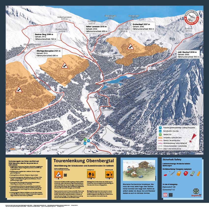 Skitourenpanorama Allerleigrubenspitze